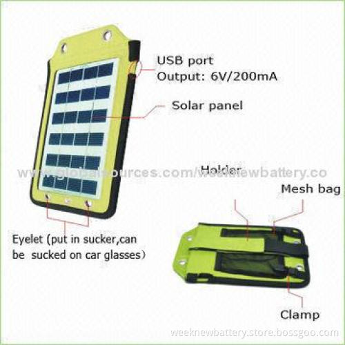 Backpack Solar Charger, Can Hang on Any Kind of Bags and Set Up on Floor, Charger for Mobile Phone